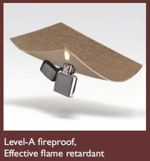 Fireproof Fireproof